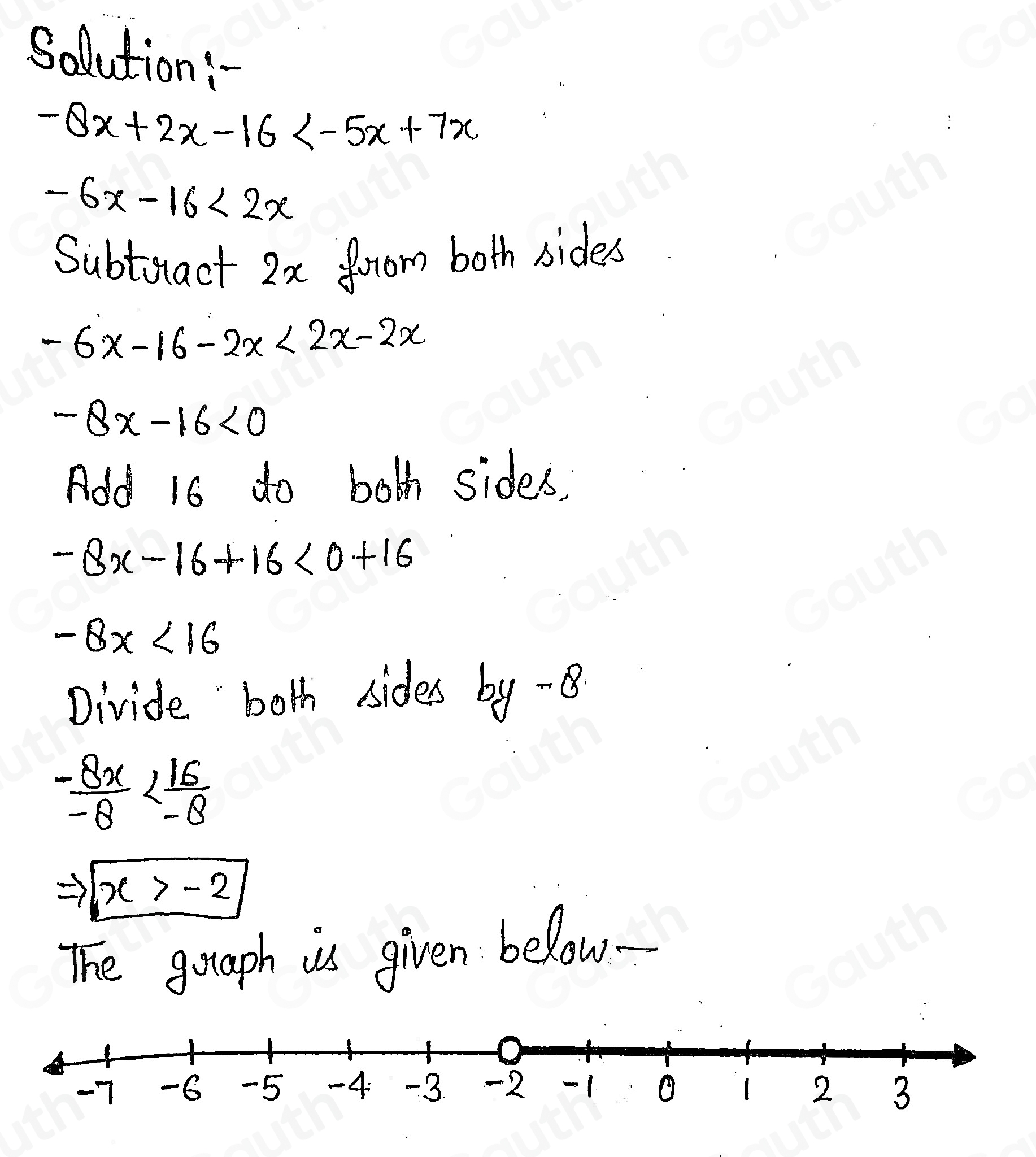 Solution:-
-8x+2x-16
-6x-16<2x</tex> 
Subtmract 2a fortom both sides
-6x-16-2x<2x-2x</tex>
-8x-16<0</tex> 
Add 16 do both sides,
-8x-16+16<0+16
-8x<16</tex> 
Divide both sides by -8
 (-8x)/-8 
Rightarrow boxed x>-2
The garaph is given below-