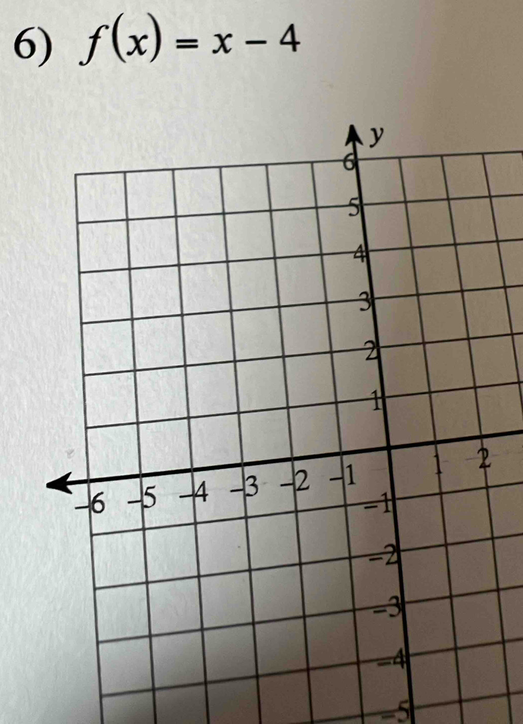 f(x)=x-4
-5