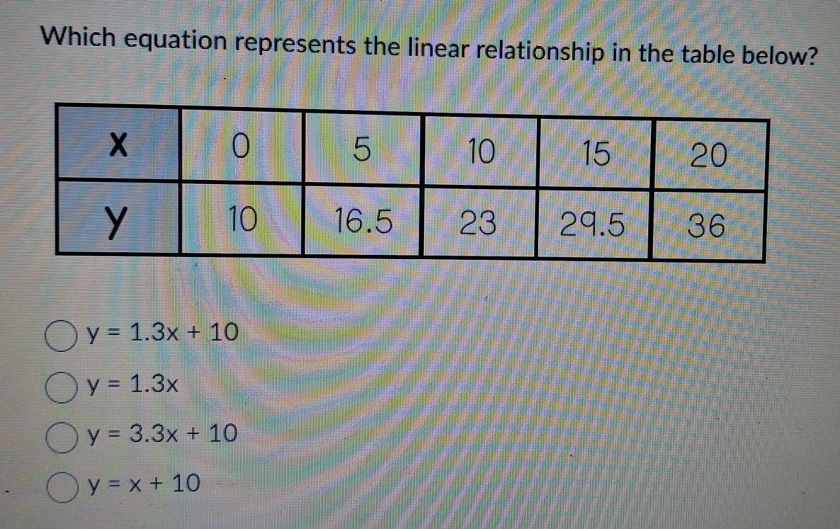 Which equation represents the linear relationship in the table below?
y=1.3x+10
y=1.3x
y=3.3x+10
y=x+10