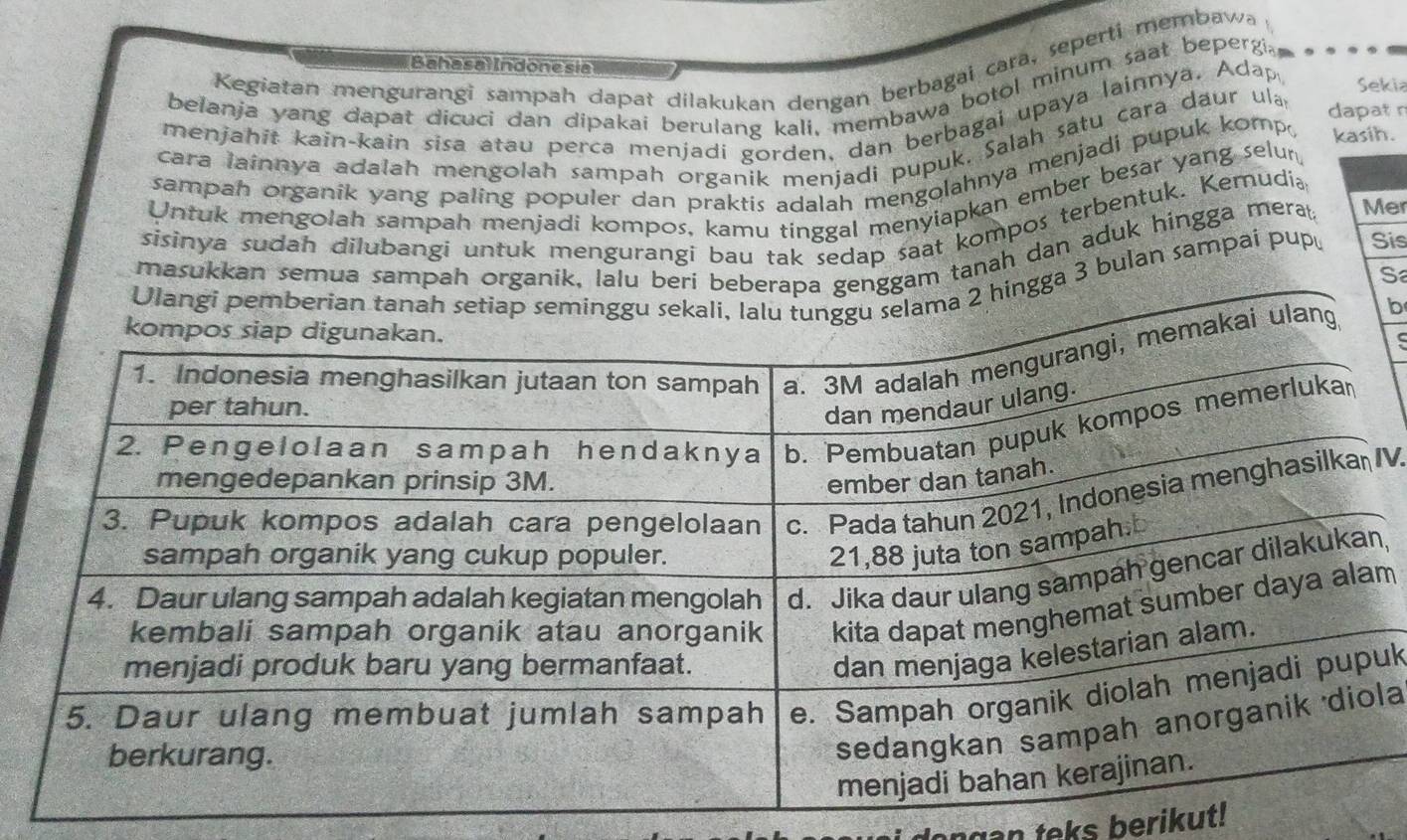 Kegiatan mengurangi sampah dapat dilakukan dengan berbagai cara, seperti membawa 
Bahasal Indone sia 
belanja yang dapat dicuci dan dipakai berulang kali, membawa botol minum saat bepergi. 
Sekia 
dapatn 
menjahit kain-kain sisa atau perca menjadi gorden, dan berbagai upaya lainnya. Adap 
cara lainnya adalah mengolah sampah organik menjadi pupuk, Salah satu cara daur ula 
sampah organik yang paling populer dan praktis adalah mengolahnya menjadi pupuk komp, kasih. 
Untuk mengolah sampah menjadi kompos, kamu tinggal menyiapkan ember besar yang selur 
sisinya sudah dilubangi untuk mengurangi bau tak sedap saat kompos terbentuk. Kemudia 
masukkan semua sampah organik, m tanah dan aduk hingga merat Mer 
Sa 
a 3 bulan sampai pup Sis 
b 
S 
V 
, 
m 
uk 
la 
ngan teks berikut!