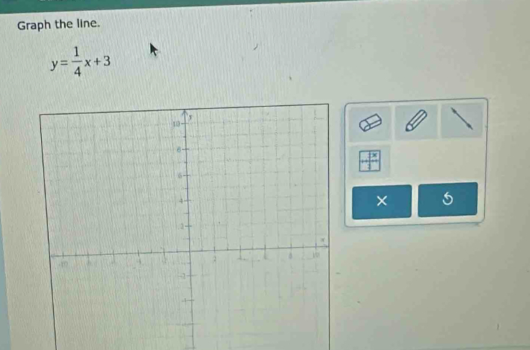 Graph the line.
y= 1/4 x+3^-+7
×