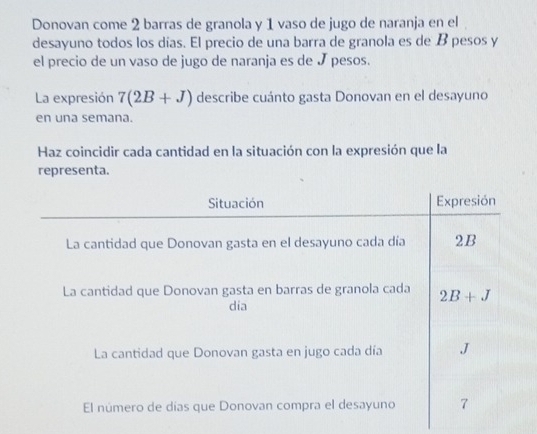 Donovan come 2 barras de granola y 1 vaso de jugo de naranja en el
desayuno todos los días. El precio de una barra de granola es de B pesos y
el precio de un vaso de jugo de naranja es de J pesos.
La expresión 7(2B+J) describe cuánto gasta Donovan en el desayuno
en una semana.
Haz coincidir cada cantidad en la situación con la expresión que la
representa.