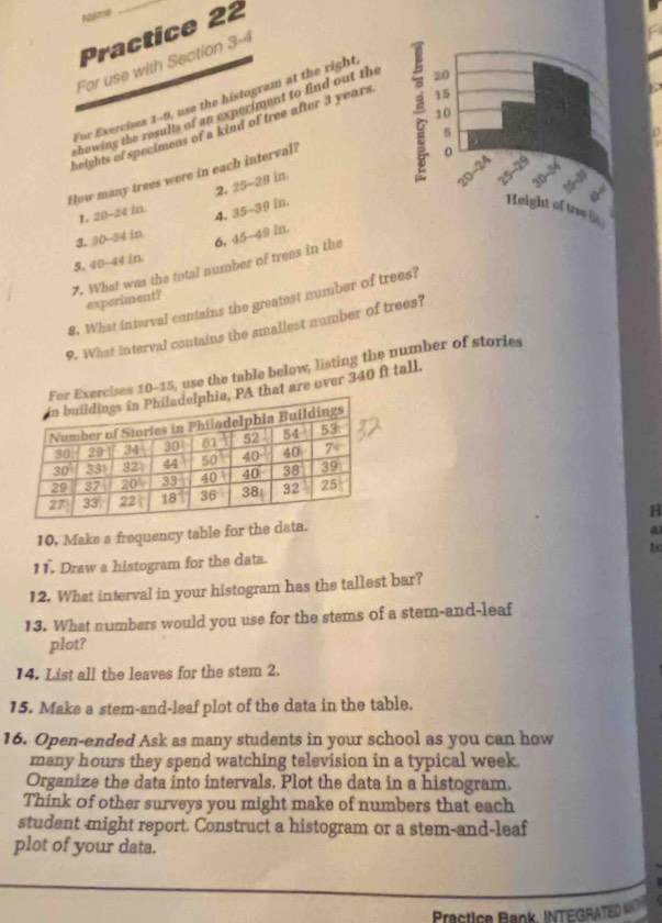 Númo
Practice 22
For use with Section 3-4
For Exercises 1-9, use the histogram at the right
showing the results of an experiment to find out the
beights of specimens of a kind of tree after 3 years
How many trees were in each interval? 
2. 25-29 in.
1. 20-24 Lin 35-39 in
4.
3. 80-34 in 15-49 [11
6,
5. 40-41 jn
7. What was the total number of trees in the
experiment?
8. What interval contains the greatest number of trees?
9. What interval contains the smaliest number of trees?
10-15, use the table below, listing the number of stories
t are over 340 ft tall.
H
10, Make a frequency table for the data.
a
to
11. Draw a histogram for the data.
12. What interval in your histogram has the tallest bar?
13. What numbers would you use for the stems of a stem-and-leaf
plot?
14. List all the leaves for the stem 2.
15. Make a stem-and-leaf plot of the data in the table.
16. Open-ended Ask as many students in your school as you can how
many hours they spend watching television in a typical week
Organize the data into intervals. Plot the data in a histogram.
Think of other surveys you might make of numbers that each
student might report. Construct a histogram or a stem-and-leaf
plot of your data.
Practice Bapk INTEGRATED MKT