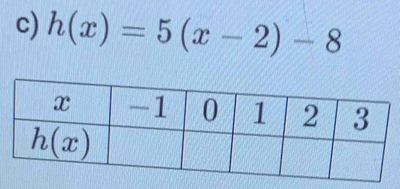 h(x)=5(x-2)-8