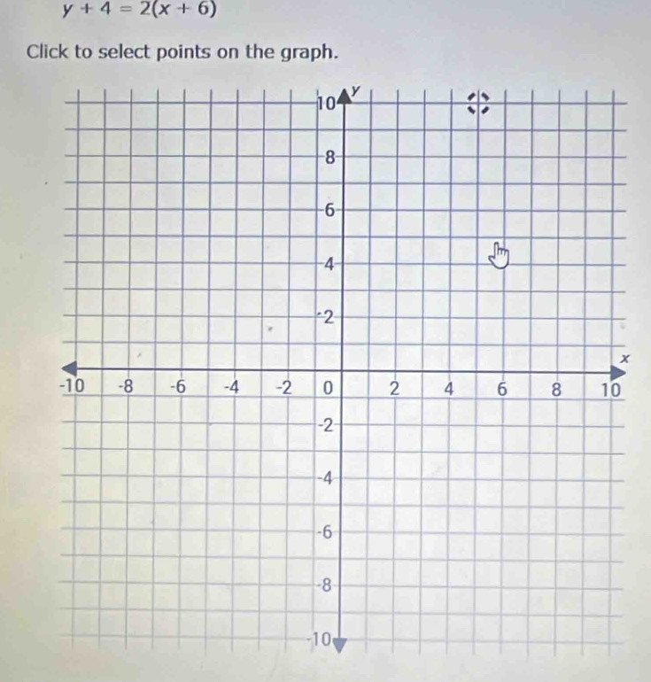 y+4=2(x+6)
Click to select points on the graph.
x
0