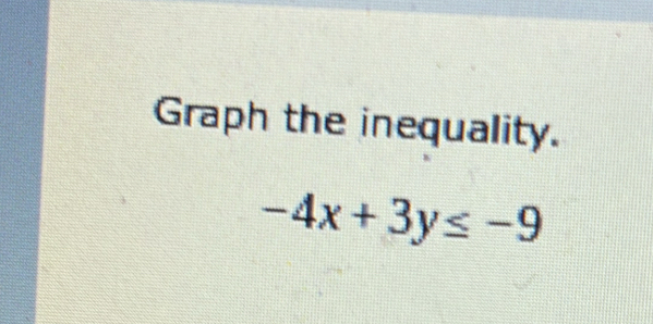 Graph the inequality.
-4x+3y≤ -9