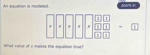 An equation is modeled. zoom in
= 1
What value of x makes the equation true?