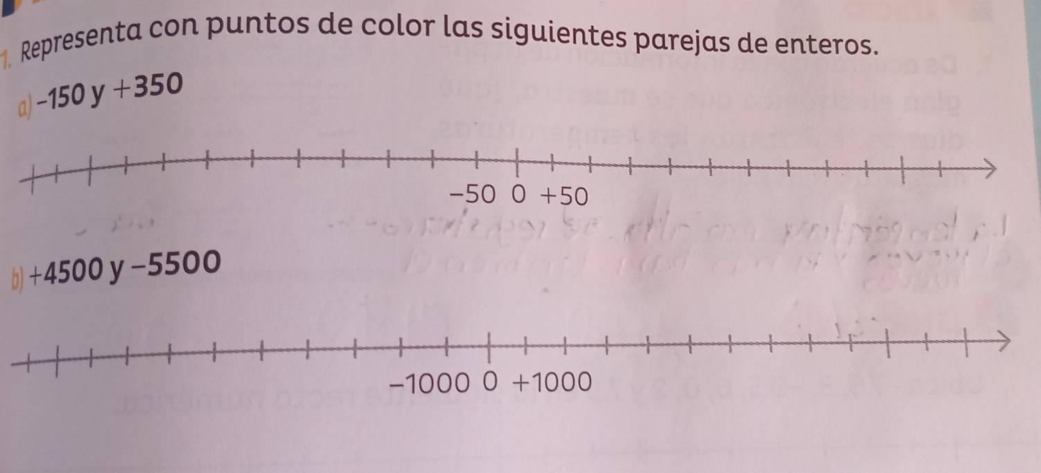 Representa con puntos de color las siguientes parejas de enteros.
-150y+350
a) 
b +4500y-5500