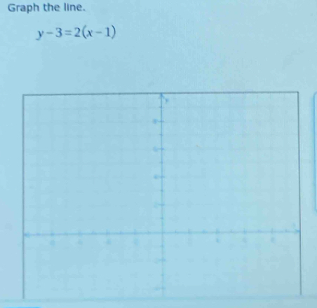 Graph the line.
y-3=2(x-1)