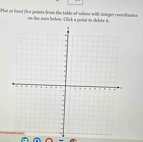 Solved: Plot at least five points from the table of values with integer ...