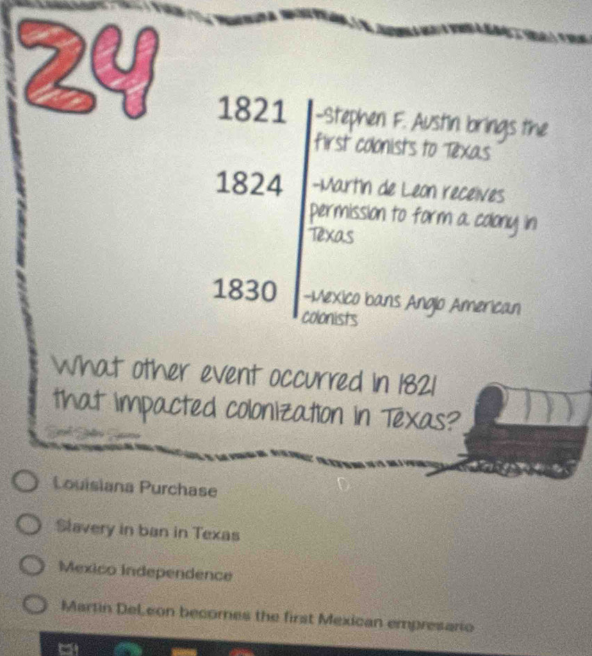 su
1821 -Stephen F. Austin: brings the
first colonists to Texas
1824 -Martin de Leon receives
permission to form a colony in
Texas
1830 -Mexico bans Anglo American
colonists
What other event occurred in 1821
that impacted colonization in Texas?
Louisiana Purchase
Slavery in ban in Texas
Mexico Independence
Martin Del eon becomes the first Mexican empresario