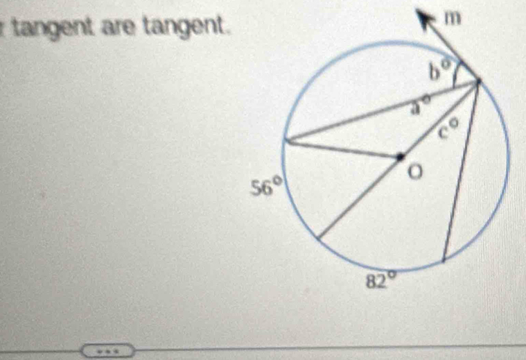 tangent are tangent.