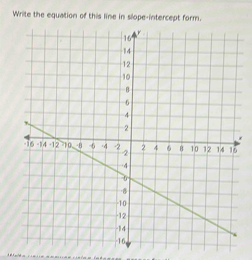 Write the equation of this line in slope-intercept form.
H