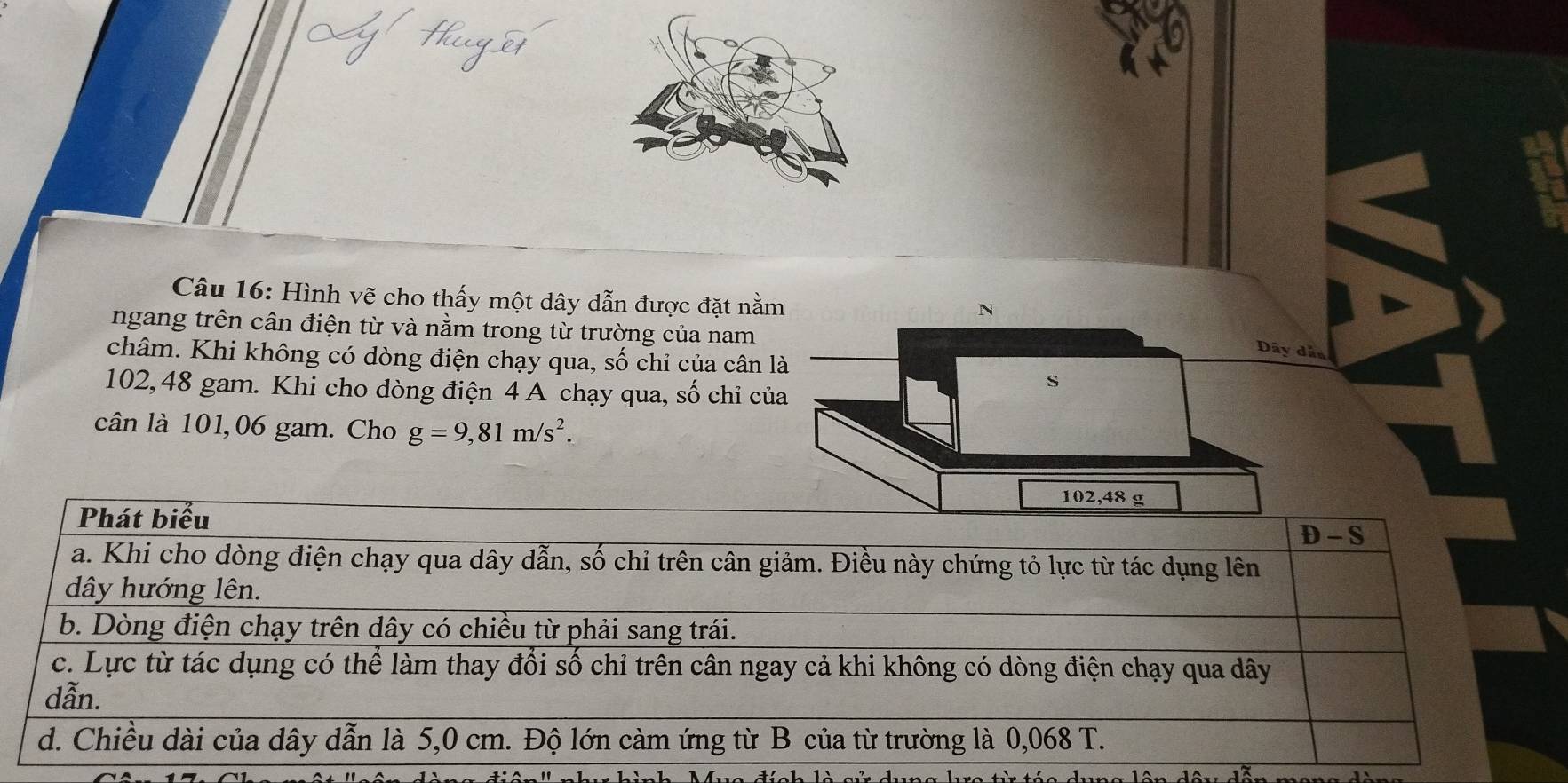 Hình vẽ cho thấy một dây dẫn được đặt nằm 
N 
ngang trên cân điện từ và nằm trong từ trường của nam 
Dây dân 
châm. Khi không có dòng điện chạy qua, số chỉ của cân là
102,48 gam. Khi cho dòng điện 4 A chạy qua, số chỉ của 
s 
cân là 101,06 gam. Cho g=9,81m/s^2.