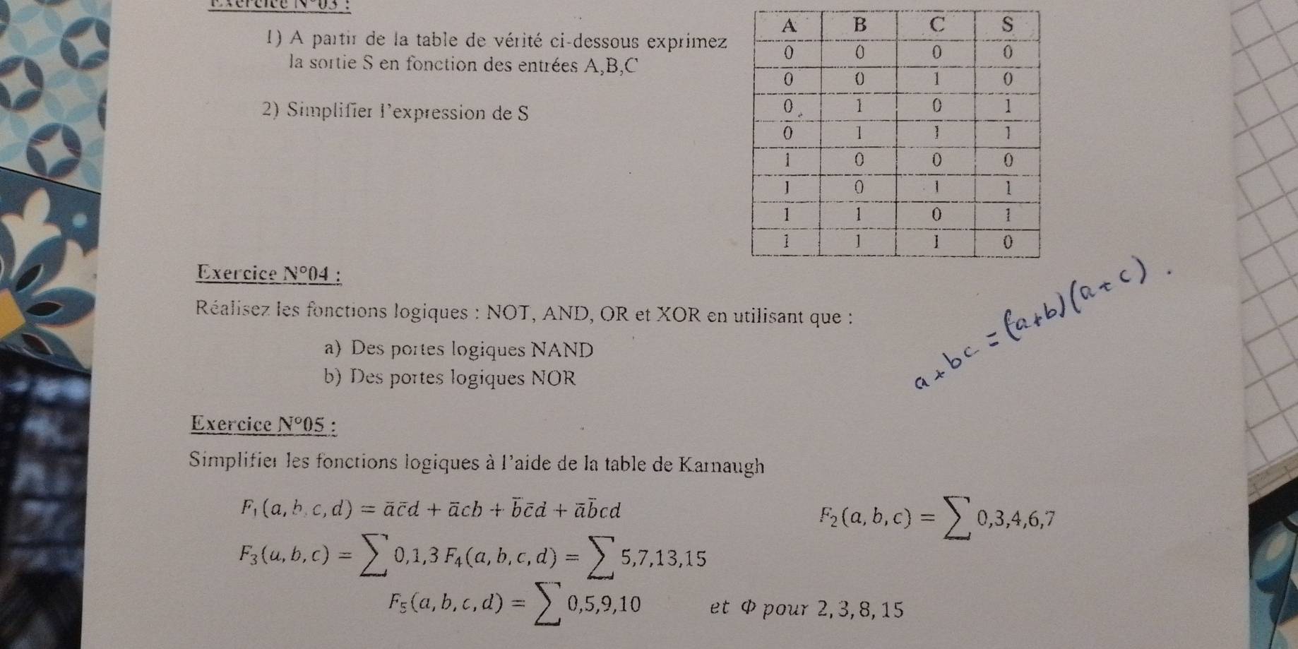 A partir de la table de vérité ci-dessous exprimez 
la sortie S en fonction des entrées A, B, C
2) Simplifier lexpression de S 
Exercice N°( 04 : 
Réalisez les fonctions logiques : NOT, AND, OR et XOR en utilisant que : 
a) Des portes logiques NAND 
b) Des portes logiques NOR 
Exercice N°05 : 
Simplifier les fonctions logiques à l'aide de la table de Karnaugh
F_1(a,b,c,d)=overline aoverline cd+overline acb+overline boverline cd+overline aoverline bcd
F_2(a,b,c)=sumlimits 0,3,4,6,7
F_3(a,b,c)=sumlimits 0,1,3F_4(a,b,c,d)=sumlimits 5,7,13,15
F_5(a,b,c,d)=sumlimits 0,5,9,10 et φ pour 2, 3, 8, 15