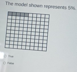 The model shown represents 5%.
Trum
False