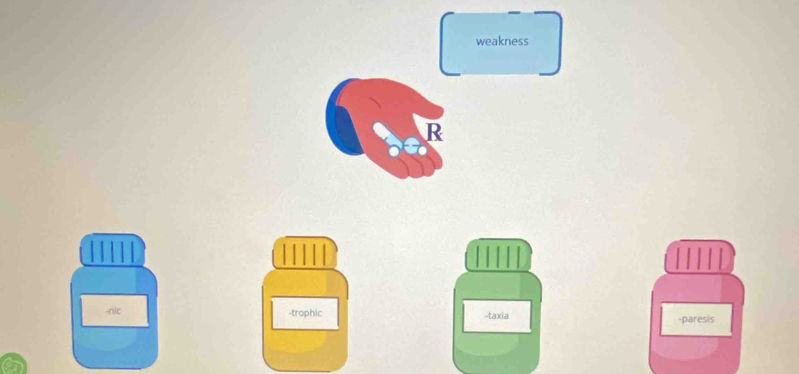 weakness
R
-trophic -taxia -paresis