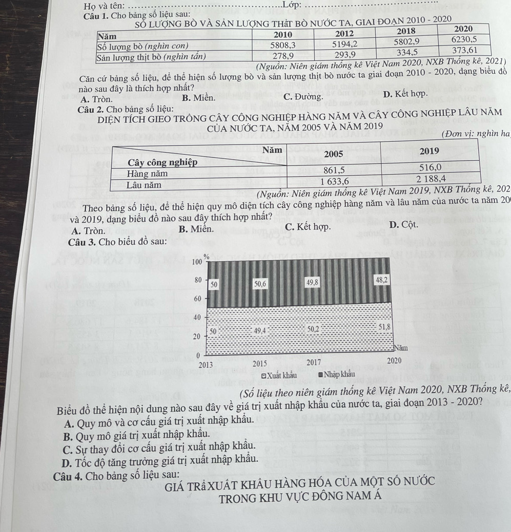 Họ và tên:_ Lớp:_
Câu 1. Cho bảng số liệu sau:
2010 - 2020
(Nguồn: Niên giám thống k
Căn cứ bảng số liệu, để thể hiện số lượng bò và sản lượng thịt bò nước ta giai đoạn 2010 - 2020, dạng biểu đồ
nào sau đây là thích hợp nhất?
A. Tròn. B. Miền. C. Đường. D. Kết hợp.
Câu 2. Cho bảng số liệu:
DIệN TÍCH GIEO TRÔNG CÂY CÔNG NGHIỆP HÀNG NăM Và CÂY CÔNG NGHIỆP LÂU năm
Của nƯỚC TA, năm 2005 và năm 2019
(Đơn vị: nghìn ha)
2
Theo bảng số liệu, để thể hiện quy mô diện tích cây công nghiệp hàng năm và lâu năm của nước ta năm 206
và 2019, dạng biểu đồ nào sau đây thích hợp nhất?
A. Tròn. B. Miền. C. Kết hợp. D. Cột.
Câu 3. Cho biểu đồ sau:
(Số liệu theo niên giám thống kê Việt Nam 2020, NXB Thống kê,
Biểu đồ thể hiện nội dung nào sau đây về giá trị xuất nhập khẩu của nước ta, giai đoạn 2013 - 2020?
A. Quy mô và cơ cấu giá trị xuất nhập khẩu.
B. Quy mô giá trị xuất nhập khẩu.
C. Sự thay đổi cơ cấu giá trị xuất nhập khẩu.
D. Tốc độ tăng trưởng giá trị xuất nhập khẩu.
Câu 4. Cho bảng số liệu sau:
giá tRảXUÁT kHÂU hÀnG hÓa của một số nước
TRONG KHU VựC ĐỒNG NAM Á