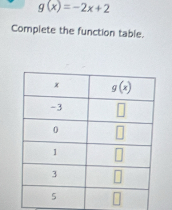 g(x)=-2x+2
Complete the function table.