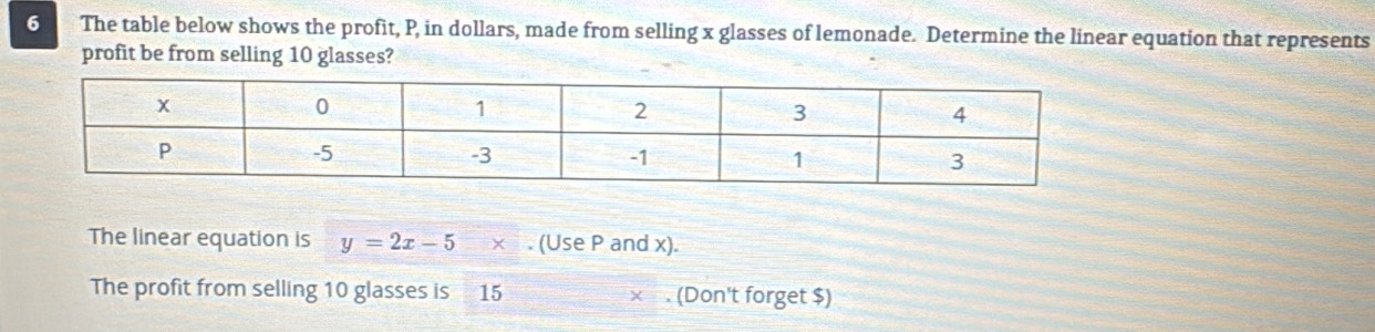 The table below shows the profit, P, in dollars, made from selling x glasses of lemonade. Determine the linear equation that represents 
profit be from selling 10 glasses? 
The linear equation is y=2x-5. (Use P and x). 
The profit from selling 10 glasses is 15 × . (Don't forget $)