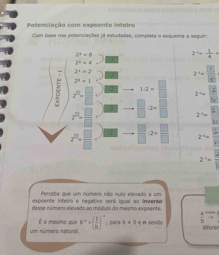 Potenciação com expoente inteiro 
Com base nas potenciações já estudadas, complete o esquema a seguir:
2^3=8
2^(-2)= 1/4 =
:2
2^2=4
7 2^1=2
: 2
2^0=1
2^(□)= □ /□   :2
1:2= □ /□  
2^(□)= □ /□   : 2
 □ /□  :2= □ /□   2
2^(□)= □ /□   :2
 □ /□  :2= □ /□   2
2= ξ
Perceba que um número não nulo elevado a um 
expoente inteiro e negativo será igual ao inverso 
desse número elevado ao módulo do mesmo expoente. 
É o mesmo que b^(-n)=( 1/b )^+n , para b!= 0 e n sendo
 a/b beginarrayr linveso endarray
diferen 
um número natural.