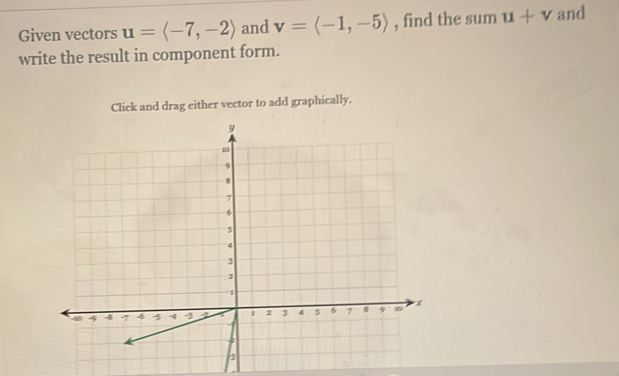 Given vectors u=langle -7,-2rangle and v=langle -1,-5rangle , find the sum u+v and 
write the result in component form. 
Click and drag either vector to add graphically.