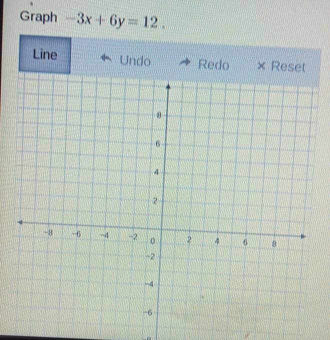 Graph -3x+6y=12. 
Line Undo Redo × Reset 
-。