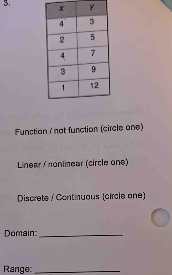 Function / not function (circle one) 
Linear / nonlinear (circle one) 
Discrete / Continuous (circle one) 
Domain:_ 
Range:_