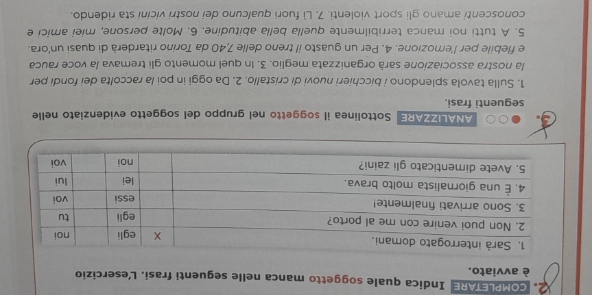 COMPLETARE Indica quale soggetto manca nelle seguenti frasi. L'esercizio 
è avviato. 
ANALIZZARE Sottolinea il soggetto nel gruppo del soggetto evidenziato nelle 
seguenti frasi. 
1. Sulla tavola splendono i bicchieri nuovi di cristallo. 2. Da oggi in poi la raccolta dei fondi per 
la nostra associazione sarà organizzata meglio. 3. In quel momento gli tremava la voce rauca 
e flebile per l’emozione. 4. Per un guasto il treno delle 7,40 da Torino ritarderà di quasi un'ora. 
5. A tutti noi manca terribilmente quella bella abitudine. 6. Molte persone, miei amici e 
conoscenti amano gli sport violenti. 7. Lì fuori qualcuno dei nostri vicini sta ridendo.