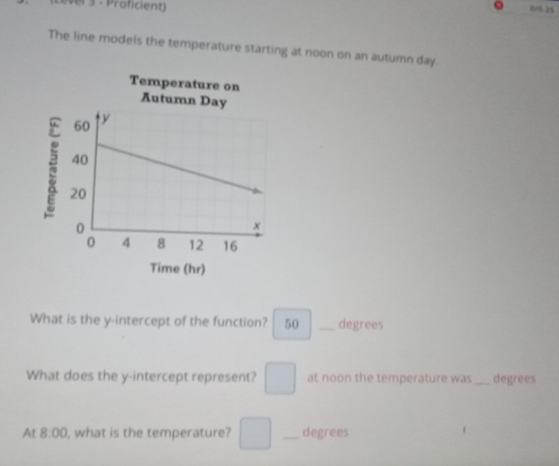 e3 - Proficient) 
0/D.25 
The line models the temperature starting at noon on an autumn day. 
Temperature on 
Autumn 
Time (hr) 
What is the y-intercept of the function? 50 _ degrees
What does the y-intercept represent? □ at noon the temperature was_ degrees
At 8:00 , what is the temperature? □ _ degrees