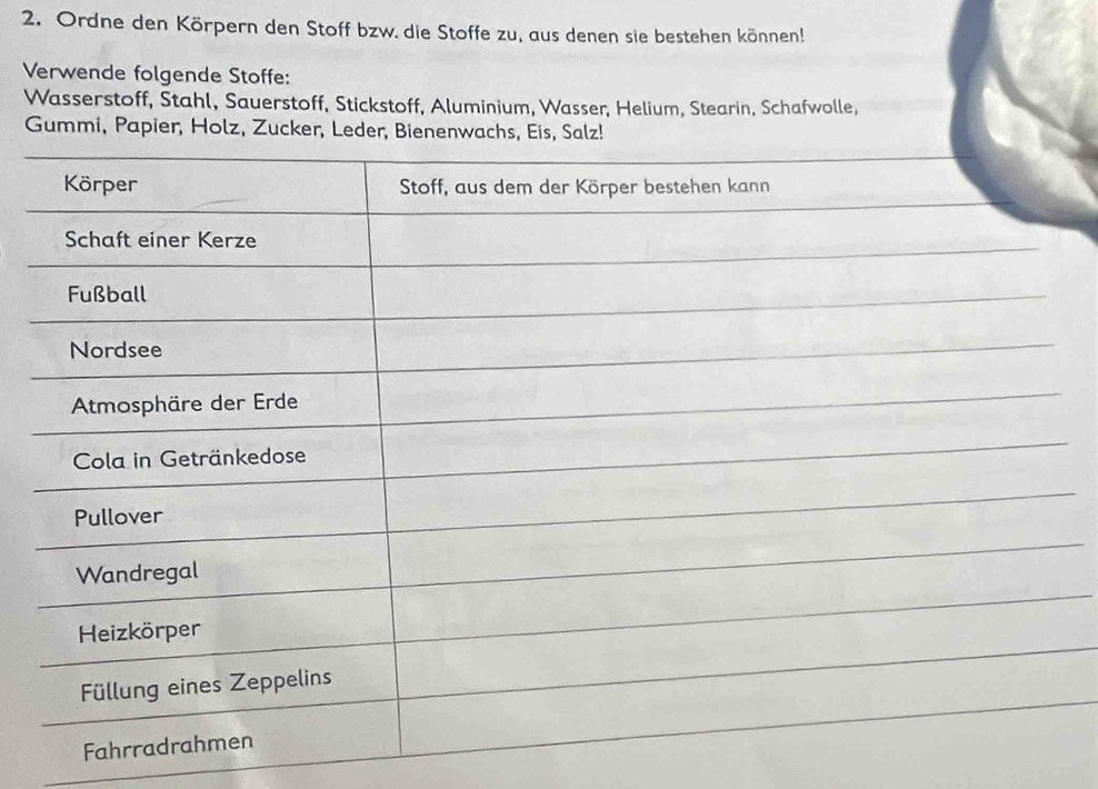 Ordne den Körpern den Stoff bzw. die Stoffe zu, aus denen sie bestehen können! 
Verwende folgende Stoffe: 
Wasserstoff, Stahl, Sauerstoff, Stickstoff, Aluminium, Wasser, Helium, Stearin, Schafwolle, 
Gummi, Papier, Holz, Zucker, Leder, Bienen