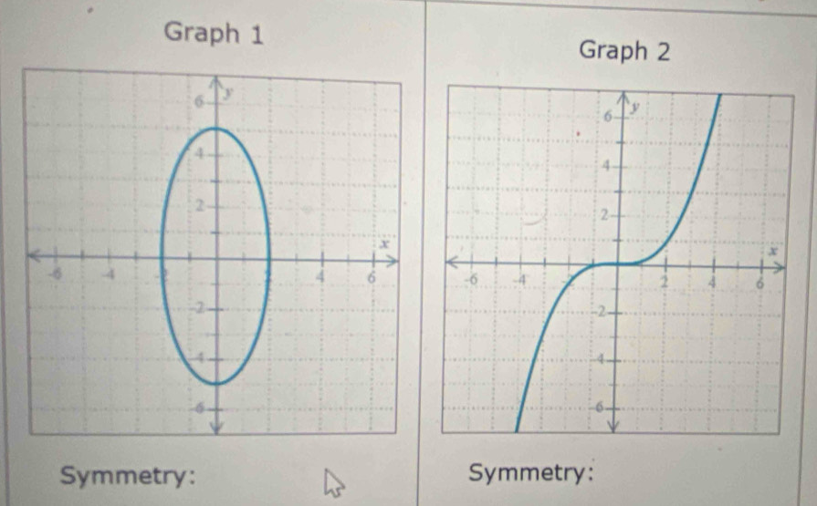 Graph 1 
Graph 2 

Symmetry: Symmetry: