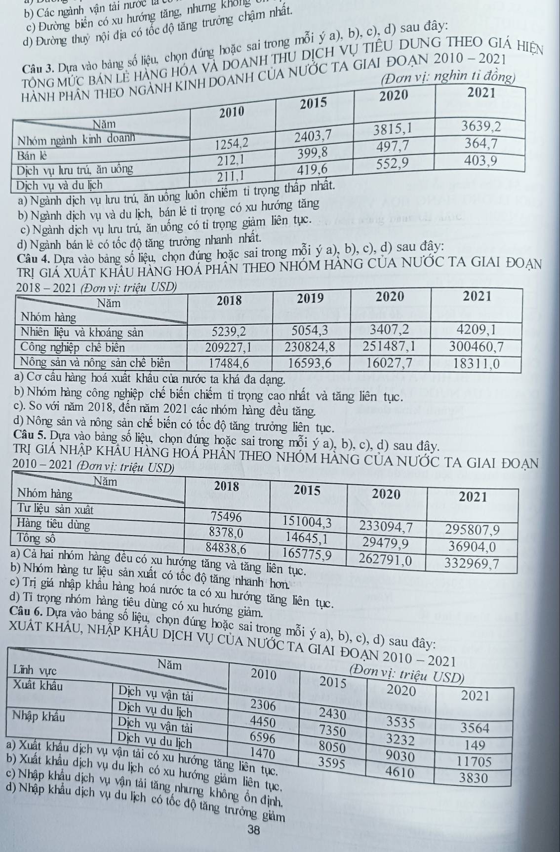 b) Các ngành vận tải nước là
c) Đường biển có xu hướng tăng, nhưng không (
d) Đường thuy nội địa có tổc độ tăng trưởng chậm nhất.
Câu 3. Dựa vào bảng số liệu, chọn đúng hoặc sai trong mỗi ý a), b), c), d) sau đây:
LE hàng hóa Và DOANH THU Dịch Vụ TiêU DUNG THEO GIá hiện
vị: nghìn tỉ đồng
H CỦA NƯỚC TA GIAI ĐOẠN 2010-202
a) Ngành dịch vụ lưu trú, ăn uồng l
b) Ngành dịch vụ và du lịch, bán lẻ tỉ trọng có xu hướng tăng
c) Ngành dịch vụ lưu trú, ăn uống có tỉ trọng giảm liên tục.
d) Ngành bán lẻ có tốc độ tăng trưởng nhanh nhất.
Câu 4. Dựa vào bảng số liệu, chọn đúng hoặc sai trong mỗi ý a), b), c), d) sau đây:
TRị GIÁ XUÁT KHAU HANG HOA PHAN THEO NHỚM HANG CUA NƯỚC TA GIAI ĐOAN
ta khá đa dạng.
b) Nhóm hàng công nghiệp chế biến chiếm tỉ trọng cao nhất và tăng liên tục.
c). So với năm 2018, đến năm 2021 các nhóm hàng đều tăng.
d) Nông sản và nông sản chhat e biến có tốc độ tăng trưởng liên tục.
Câu 5. Dựa vào bảng số liệu, chọn đúng hoặc sai trong mỗi ý a), b), c), d) sau đây.
TRị GIÁ NHậP KHÂU HÀNG HOÁ pHÂN THEO NHÓM HÀNG CủA NƯỚC TA GIA
tăng nhanh hơn
c) Trị giá nhập khầu hàng hoá nước ta có xu hướng tăng liên tục.
d) Ti trọng nhóm hàng tiêu dùng có xu hướng giảm.
Câu 6. Dựa vào bảng số liệu, chọn đúng hoặc sai trong mỗi ý a), b), c)
XuÁT KhÁU, nhập khÂu Dịch vụ
không ổn định.
h vụ du lịch có tốc độ tăng trưởng giảm
38