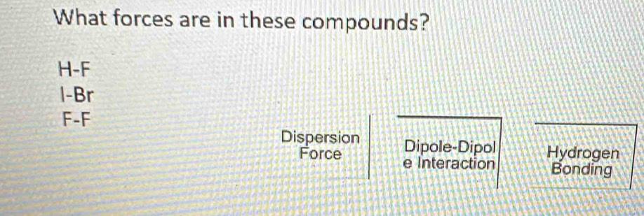 What forces are in these compounds?
H-F
l-Br
F-F
Dispersion Dipole-Dipol Hydrogen
Force e Interaction Bonding