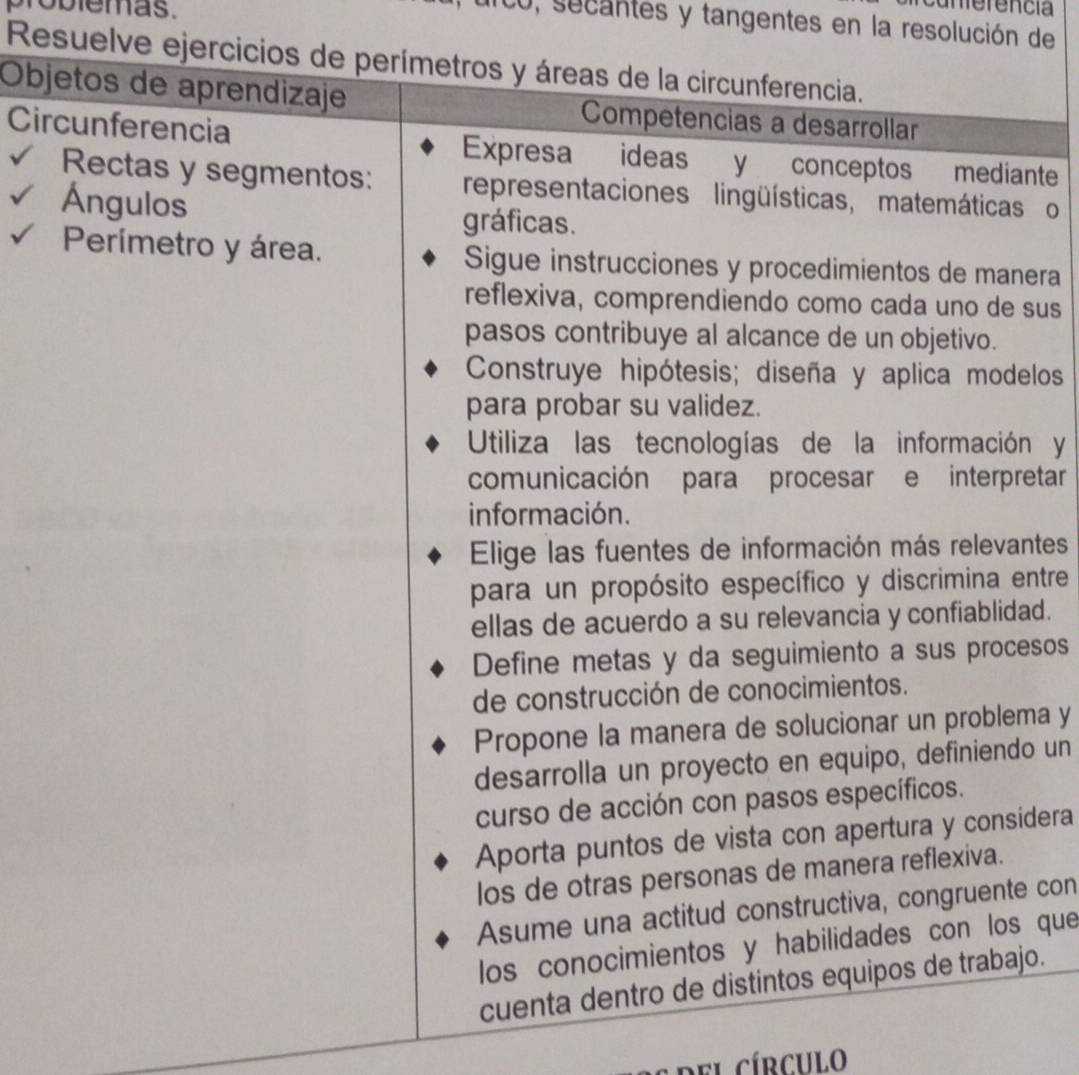 problemas.
unerência
Ico, secantes y tangentes en la resolución de
Resuelve ejercicios de perímetros y áreas de la circunferencia.
Objetos de aprendizaje Competencias a desarrollar
Circunferencia Expresa ideas y conceptos mediante
Rectas y segmentos: representaciones lingüísticas, matemáticas o
Ángulos gráficas.
Perímetro y área. Sigue instrucciones y procedimientos de manera
reflexiva, comprendiendo como cada uno de sus
pasos contribuye al alcance de un objetivo.
Construye hipótesis; diseña y aplica modelos
para probar su validez.
Utiliza las tecnologías de la información y
comunicación para procesar e interpretar
información.
Elige las fuentes de información más relevantes
para un propósito específico y discrimina entre
ellas de acuerdo a su relevancia y confiablidad.
Define metas y da seguimiento a sus procesos
de construcción de conocimientos.
Propone la manera de solucionar un problema y
desarrolla un proyecto en equipo, definiendo un
curso de acción con pasos específicos.
Aporta puntos de vista con apertura y considera
los de otras personas de manera reflexiva.
Asume una actitud constructiva, congruente con
los conocimientos y habilidades con los que
cuenta dentro de distintos equipos de trabajo.
s d el círculo