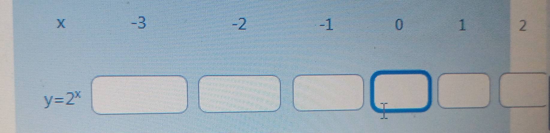 X
-3
-2
-1
0
1
2
y=2^x