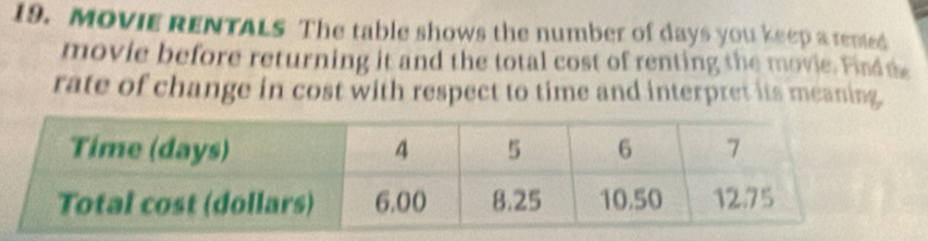 MoviE RENTALS The table shows the number of days you keep a remed 
movie before returning it and the total cost of renting the movie. Find a 
rate of change in cost with respect to time and interpret its meaning