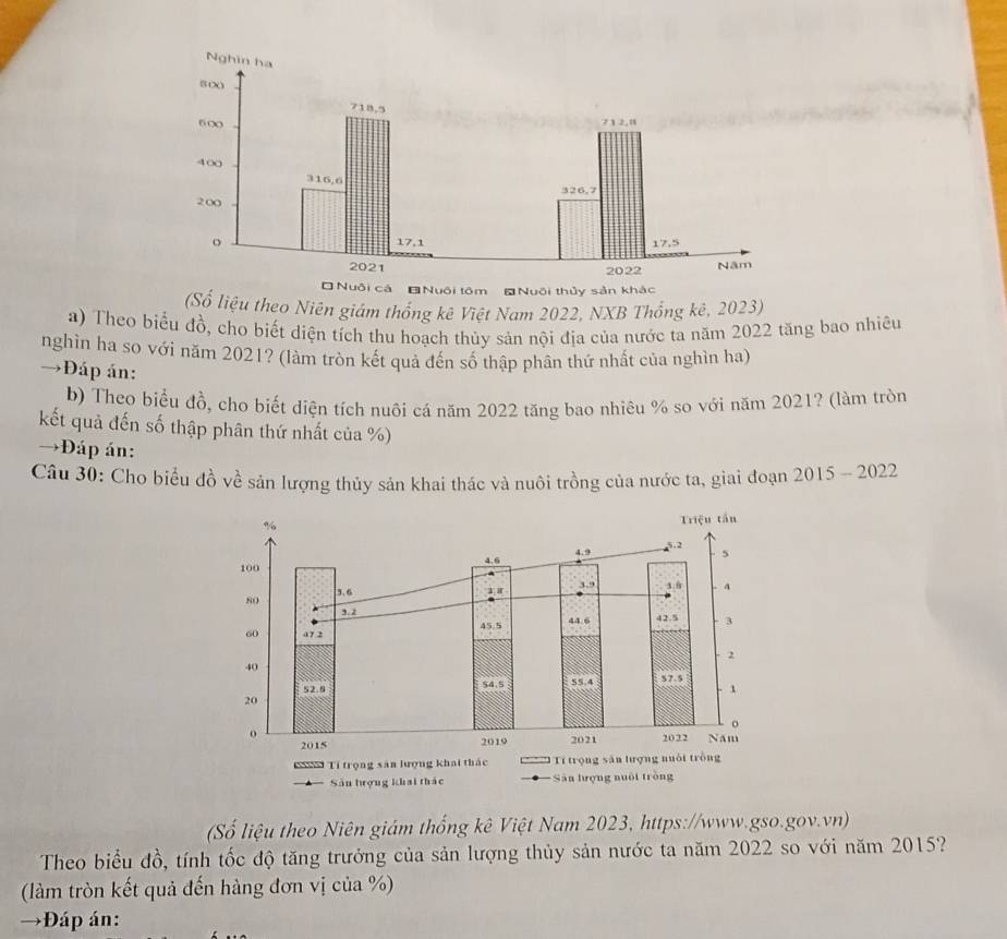 Nuôi cá ĐNuôi tôm ĐNuôi thủy sản khác
(Số liệu theo Niên giám thống kê Việt Nam 2022, NXB Thống kê, 2023)
a) Theo biểu đồ, cho biết diện tích thu hoạch thủy sản nội địa của nước ta năm 2022 tăng bao nhiêu
nghìn ha so với năm 2021? (làm tròn kết quả đến số thập phân thứ nhất của nghìn ha)
→Đáp án:
b) Theo biểu đồ, cho biết diện tích nuôi cá năm 2022 tăng bao nhiêu % so với năm 2021? (làm tròn
kết quả đến số thập phân thứ nhất của %)
→Đáp án:
Câu 30: Cho biểu đồ về sản lượng thủy sản khai thác và nuôi trồng của nước ta, giai đoạn 2015 - 2022
%
Triệu tấn
100 4.6 4.9 5.2 s
18
80 3.6 3,9 3.0 4
5. 2
60 47.2 45.5 44.6 42.5 3
2
40
52.8  54.5 55.4 $7.5
1
20
。
。
2015 2019 2021 2022 Năm
Thi Tí trọng sản lượng khai thắc Tí trọng săn lượng nuôi tròng
Sản tượng khai thác Sân lượng nuôi tròng
(Số liệu theo Niên giám thống kê Việt Nam 2023, https://www.gso.gov.vn)
Theo biểu đồ, tính tốc độ tăng trưởng của sản lượng thủy sản nước ta năm 2022 so với năm 2015?
(làm tròn kết quả đến hàng đơn vị của %)
→Đáp án: