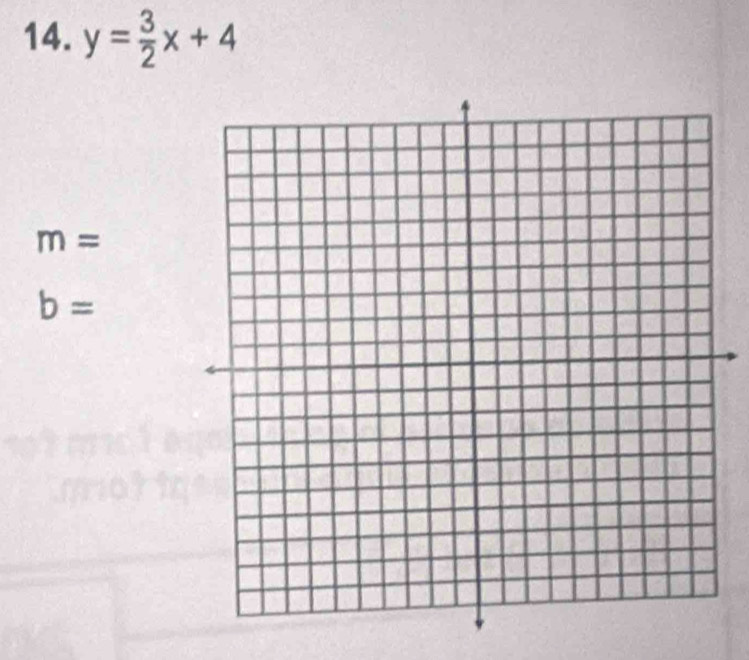 y= 3/2 x+4
m=
b=