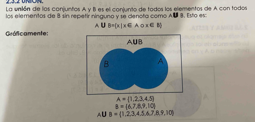 UNION. 
La unión de los conjuntos A y B es el conjunto de todos los elementos de A con todos 
los elementos de B sin repetir ninguno y se denota como A B. Esto es:
A∪ B= x|x∈ A x∈ B
Gráficamente:
A= 1,2,3,4,5
B= 6,7,8,9,10
AU B= 1,2,3,4,5,6,7,8,9,10