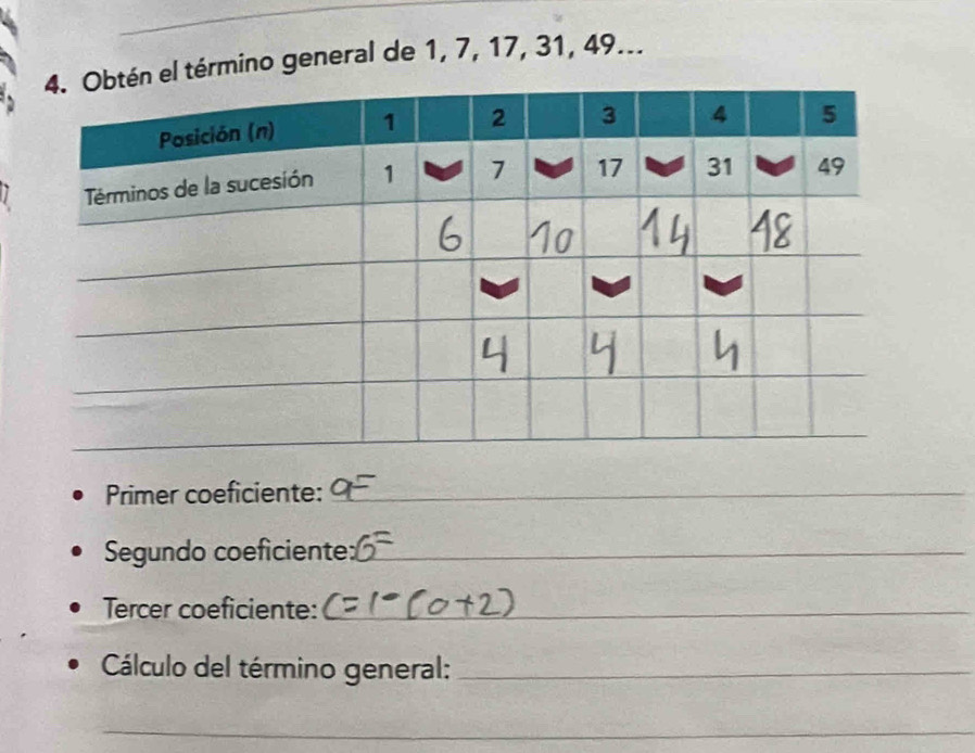 término general de 1, 7, 17, 31, 49... 
Primer coeficiente:_ 
Segundo coeficiente_ 
Tercer coeficiente:_ 
* Cálculo del término general:_ 
_