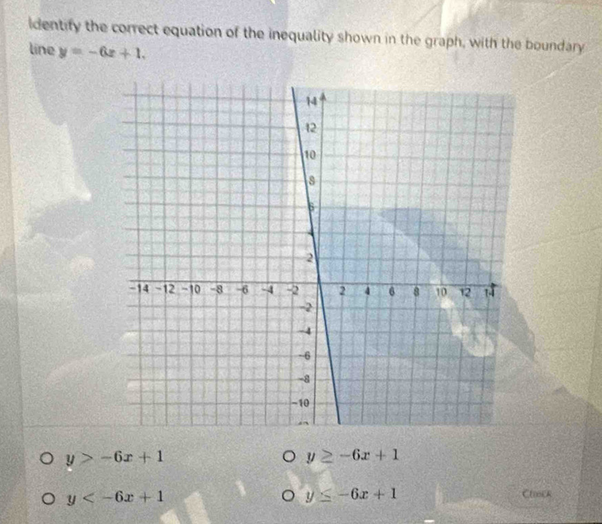 identify the correct equation of the inequality shown in the graph, with the boundary
line y=-6x+1.
y>-6x+1
y≥ -6x+1
y
y≤ -6x+1 Chrock