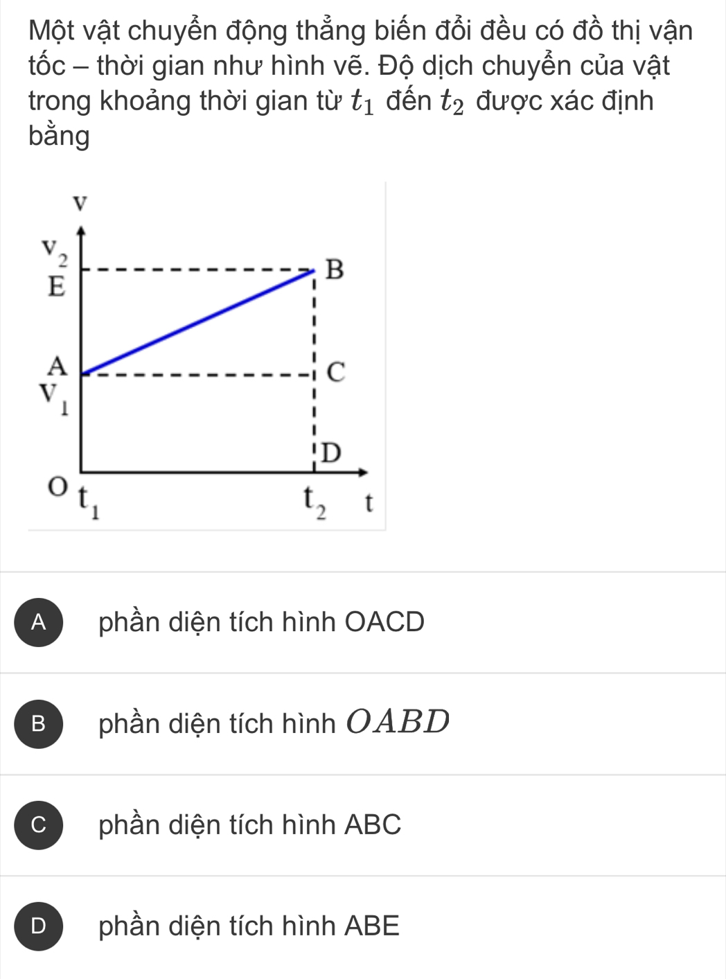 Một vật chuyển động thẳng biến đổi đều có đồ thị vận
tốc - thời gian như hình vẽ. Độ dịch chuyển của vật
trong khoảng thời gian từ t_1 đến t_2 được xác định
bằng
A phần diện tích hình OACD
B phần diện tích hình OABD
C ) phần diện tích hình ABC
D phần diện tích hình ABE