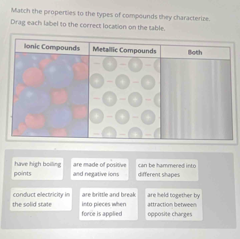 Solved: Match the properties to the types of compounds they ...