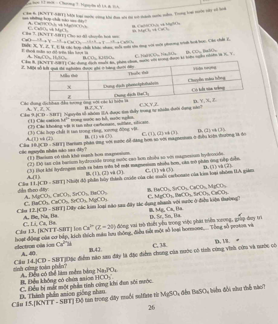 oa bọc 12 mới - Chương 7: Nguyên tổ IA & 11A.
Câu 6. [KNTT-SBT] Một loại nước cứng khi đun sôi thí trò thành nước mềm. Trong loại nước này có hoá
tan những hợp chất nào sau đây? Ca(HCO_3)_3 v  M (HCO_3)_2 CaCl_2
A.
B. Ca( -4^7.8 sì và MgSO_4
C. CaSO_4 vi MgCl_2
D. MgCl_2 yà
Cát 7.1KNTT-SBTI ] Cho sơ đồ chuyển hoá sau:
CaOto Yto Yto CaCO_3to Y_3to Txrightarrow +ECaSO_to CaSO_4
xy
ên ứng với một phương trình hoà học. Các chất Z,
E thoả mãn sơ đồ trên lần lượt là D. CO_2. BaSO_4
A. Na_2CO_3,H_2SO_4 B. CO_2,KHSO_4 C. NaHCO_3,Na_2SO_4
Câu
với trong được kí hiệu ngẫu nhiên là X, Y,
Z. M
Các dung dịchban đầu tương ứng
A. Y, Z, X B.Z,X,Y. C.X,Y,Z. 
Câu 9. CD-SBT Nguyên tố nhóm IIA được tìm thấy trong tự nhiên dưới dạng nào?
(1) Các cation M^(2+) trong nước ao hồ, mước ngầm.
(2) Các khoáng vật ít tan như carbonate, sulfate, silicate.
(3) Các hợp chất ít tan trong răng, xương động vật.
A.(1) và (2). B. (1) và (3). C. (1), (2) và (3). D. (2) và (3).
Câu 10.[CD - SBT] Barium phân ứng với nước dễ dàng hơn so với magnesium ở điều kiện thường là do
các nguyên nhân nào sau đây?
(1) Barium có tính khử mạnh hơn magnesium.
(2) Độ tan của barium hydroxide trong nước cao hơn nhiều so với magnesium hydroxide.
(3) Bọt khí hydrogen sinh ra bám trên bề mặt magnesium nhiều hơn, cản trở phản ứng tiếp diễn.
A.(1). B. (1), (2) và (3). C. (1) và (3). D. (1) và (2).
Câu 11.[CD - SBT] Nhiệt độ phân hủy thành oxide của các muối carbonate của kim loại nhóm IIA giảm
dần theo dãy: MgCO_3,CaCO_3,SrCO_3,BaCO_3.
B. BaCO_3,SrCO_3,CaCO_3,MgCO_3.
A.
C. BaCO_3,CaCO_3,SrCO_3,MgCO_3. C. MgCO_3,BaCO_3,SrCO_3,CaCO_3.
Câu 12.[CD-SBT] Dãy các kim loại nào sau đây tác dụng nhanh với nước ở điều kiện thường?
A. Be, Na, Ba. B. Mg, Ca, Ba.
C. Li, Ca, Ba. D. Sr, Sn, Ba.
Câu 13. [KNTT-SBT] Ion Ca^(2+)(Z=20) đóng vai trò thiết yếu trong việc phát triển xương, giúp duy trì
hoạt động của cơ bắp, kích thích máu lưu thông, điều tiết một số loại hormone,... Tổng số proton và
electron của ion Ca^(2+)la
A. 40. B.42. C. 38. D. 18.
Câu 14.[CD - SBT]Đặc điểm nào sau đây là đặc điểm chung của mước có tính cứng vĩnh cửu và nước có
tính cứng toàn phần?
A. Đều có thể làm mềm bằng Na_3PO_4.
B. Đều không có chứa anion HCO_3.
C. Đều bị mất một phần tính cứng khi đun sôi nước.
D. Thành phần anion giống nhau.
Câu 15.[KNTT - SBT] Độ tan trong dãy muối sulfate từ MgSO_4 đến BaSO_4 biến đổi như thế nào?
26