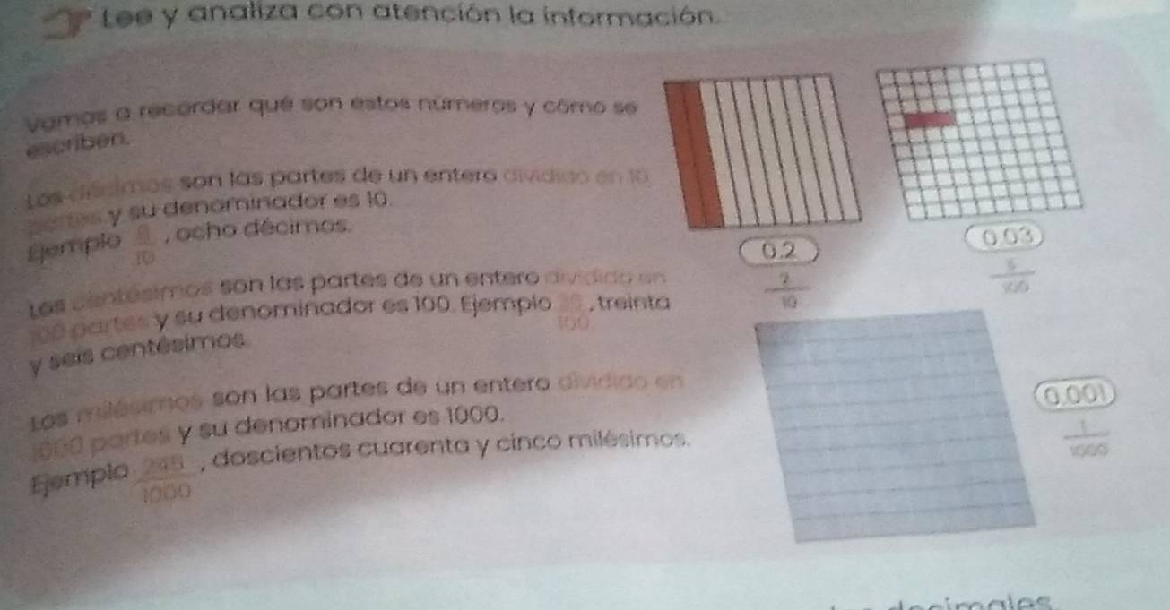 a Lee y analiza con atención la información.
Vamas a recardar qué son estos números y como se
escriben.
Los discimos son las partes de un entero aivídido en 10
cortes y su denominador es 10.
Ejemplo  9/10  , ocho décimos.
0.2 0.03
Les centésimos son las partes de un entero dividido en
10º partes y su denominador es 100. Ejempio 30^(9 100)endarray  ,treinta  2/10 
 5/100 
y seis centésimos
Los milésimos son las partes de un entero dividiao en
600 partes y su denominador es 1000. 0.001
Ejempla  295/1000  , doscientos cuarenta y cinco milésimos.
 1/1000 
a