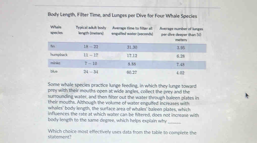 Solved: Body Length, Filter Time, and Lunges per Dive for Four Whale ...