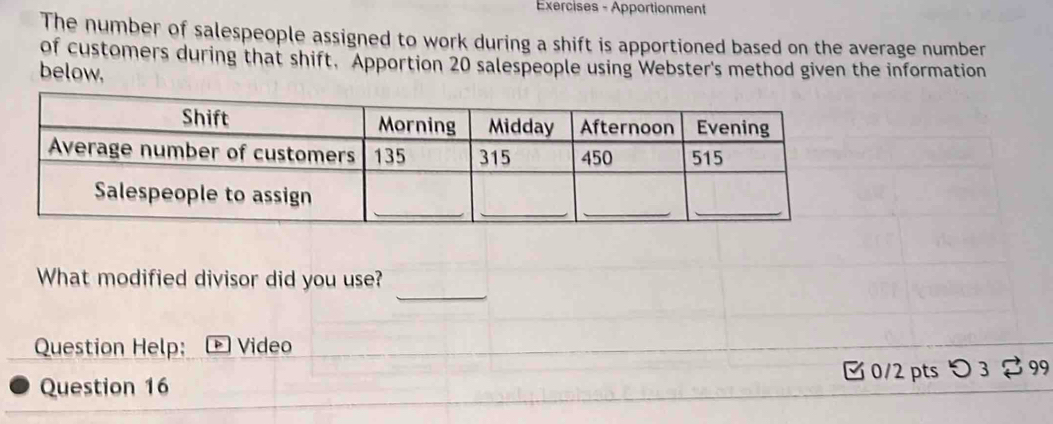 Exercises - Apportionment 
The number of salespeople assigned to work during a shift is apportioned based on the average number 
of customers during that shift. Apportion 20 salespeople using Webster's method given the information 
below. 
_ 
What modified divisor did you use? 
Question Help: Video 
Question 16 0/2 pts つ 3 [ 99