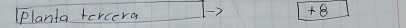 planta tercera +8