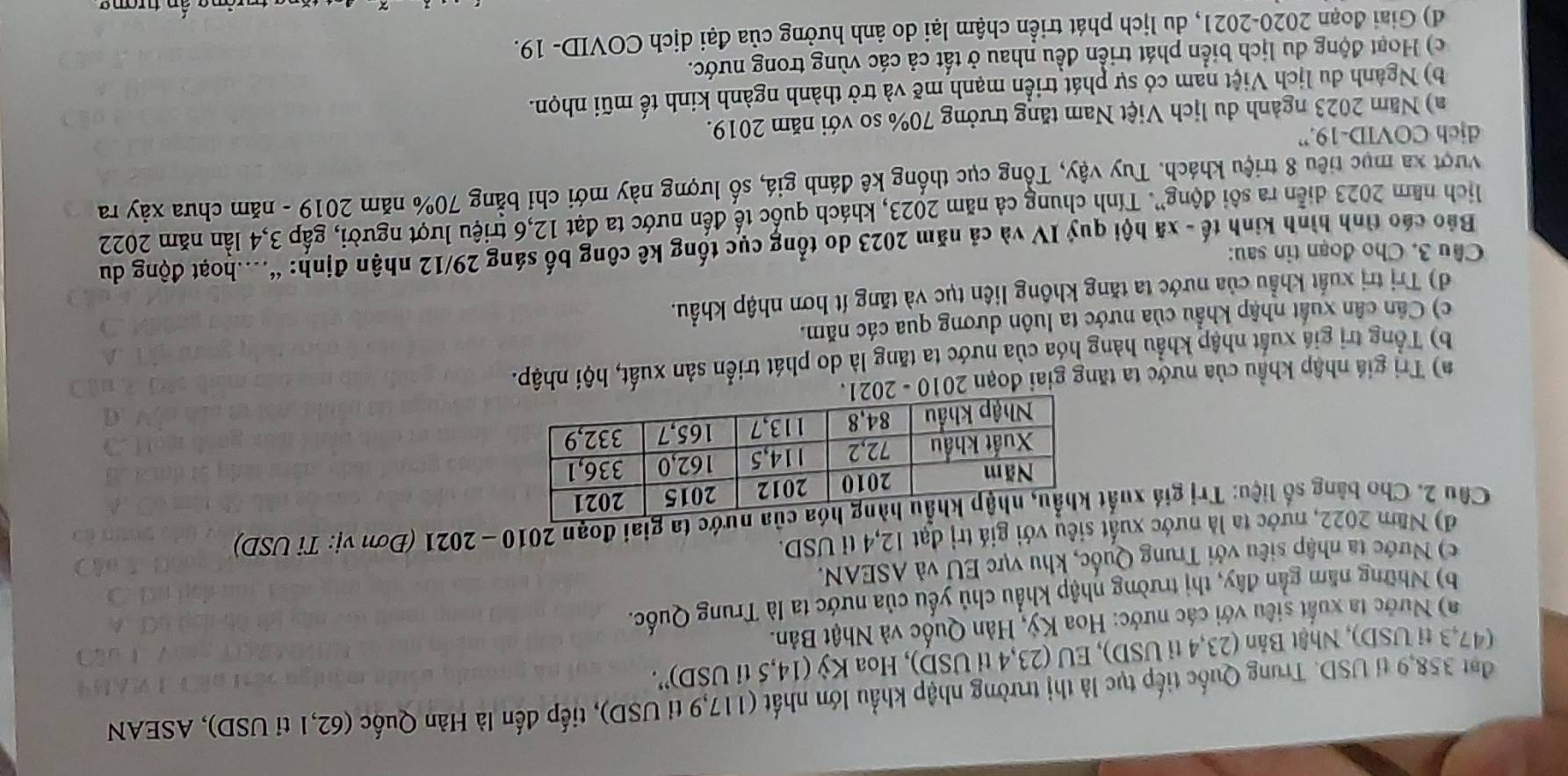 đạt 358,9 tỉ USD. Trung Quốc tiếp tục là thị trường nhập khẩu lớn nhất (1 17.9tiUSD ), tiếp đến là Hàn Quốc (62,1 tỉ USD), ASEAN
(47,3 tỉ USD), Nhật Bản (23,4 tỉ USD), I U(23,4tiUSD) , Hoa Ky(14,5tiUSD)''
) Nước ta xuất siêu với các nước: Hoa Kỳ, Hàn Quốc và Nhật Bản.
b) Những năm gần đây, thị trường nhập khẩu chủ yếu của nước ta là Trung Quốc.
c) Nước ta nhập siêu với Trung Quốc, khu vực EU và ASEAN.
đ) Năm 2022, nước ta là nước xuất siêu với giá trị đạt 12,4 tỉ USD.
Câu 2. Cho bằng số liệu: Trị giá xuấ nước ta giai đoạn 2010 - 2021 (Đơn vị: Tỉ USD)
) Trị giá nhập khẩu của nước ta tăng giai đoạn 2010 - 2021.
b) Tổng trị giá xuất nhập khẩu hàng hóa của nước ta tăng là do phát triển sản xuất, hội nhập.
c) Cân cân xuất nhập khẩu của nước ta luôn đương qua các năm.
d) Trị trị xuất khẩu của nước ta tăng không liên tục và tăng ít hơn nhập khẩu.
Cầu 3. Cho đoạn tin sau:
Bảo cáo tình hình kinh tế - xã hội quỷ IV và cả năm 2023 do tổng cục tống kê công bố sáng 29/12 nhận định: “.hoạt động du
lích năm 2023 diễn ra sôi động''. Tính chung cả năm 2023, khách quốc tế đến nước ta đạt 12,6 triệu lượt người, gấp 3,4 lần năm 2022
vượt xã mục tiêu 8 triệu khách. Tuy vậy, Tổng cục thống kê đánh giá, số lượng này mới chỉ bằng 70% năm 2019 - năm chưa xảy ra
djch COVID-19.”
a) Năm 2023 ngành du lịch Việt Nam tăng trưởng 70% so với năm 2019.
b) Ngành du lịch Việt nam có sự phát triển mạnh mẽ và trở thành ngành kinh tế mũi nhọn.
c) Hoạt động du lịch biển phát triển đều nhau ở tất cả các vùng trong nước.
d) Giai đoạn 2020-2021, du lịch phát triển chậm lại do ảnh hưởng của đại dịch COVID- 19.